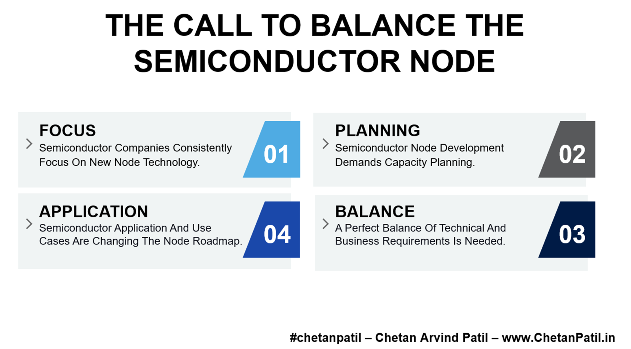 The Call To Balance The Semiconductor Nodes – #chetanpatil – Chetan ...