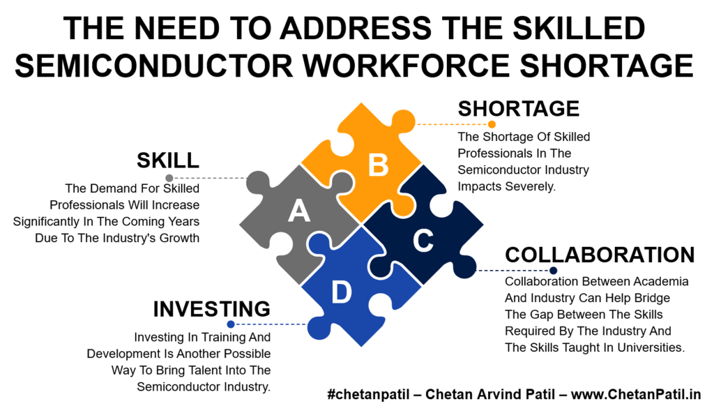 The Need To Address The Skilled Semiconductor Workforce Shortage